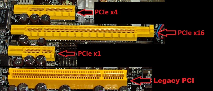 PCIe and PCI.jpg