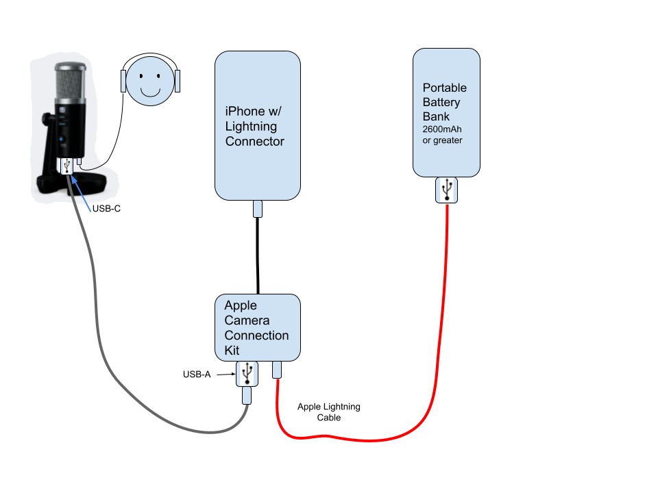 iPhone_Revelator_Power_Diagram__-_Battery.png