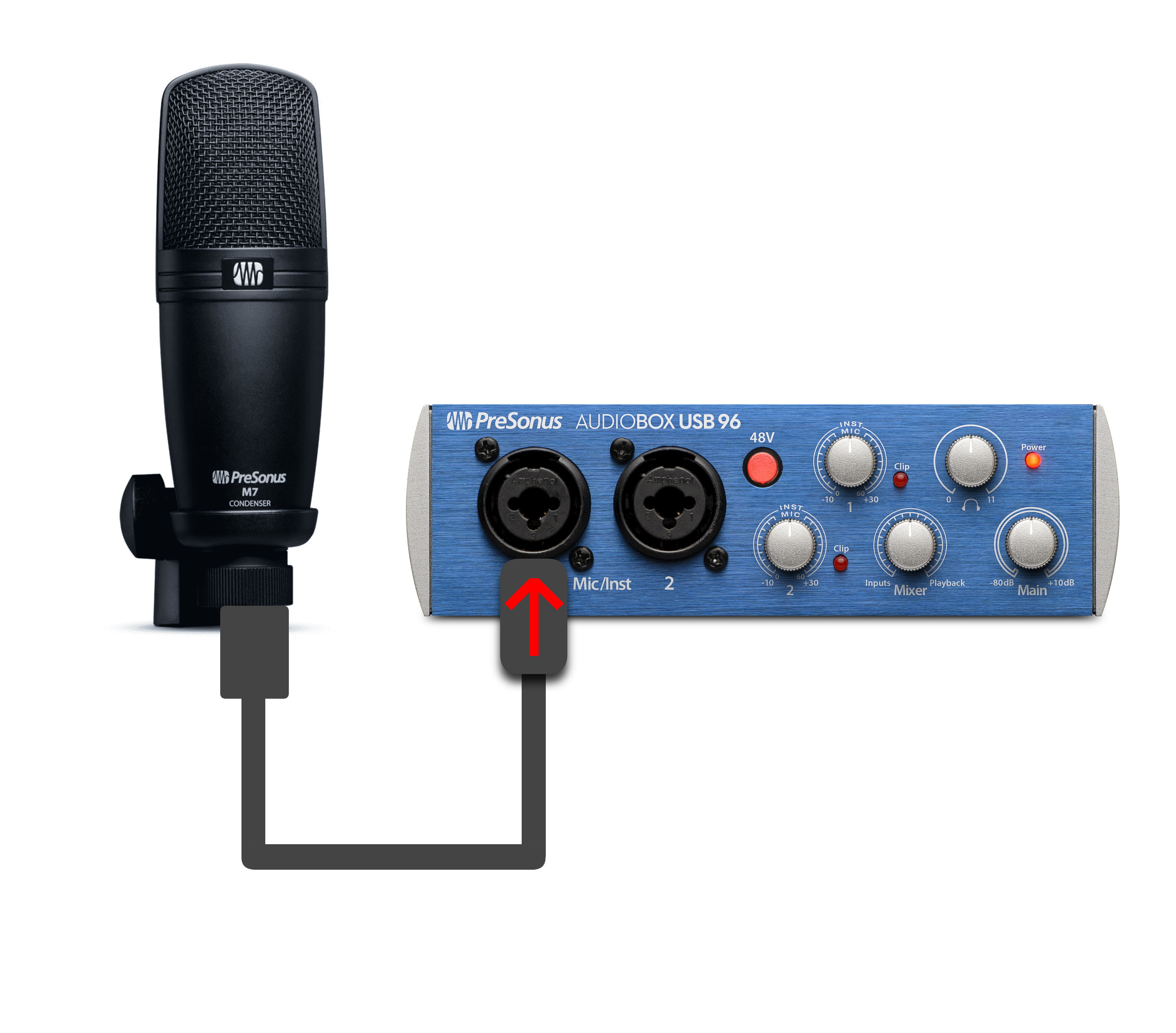 Gain Staging Presonus Studio One  