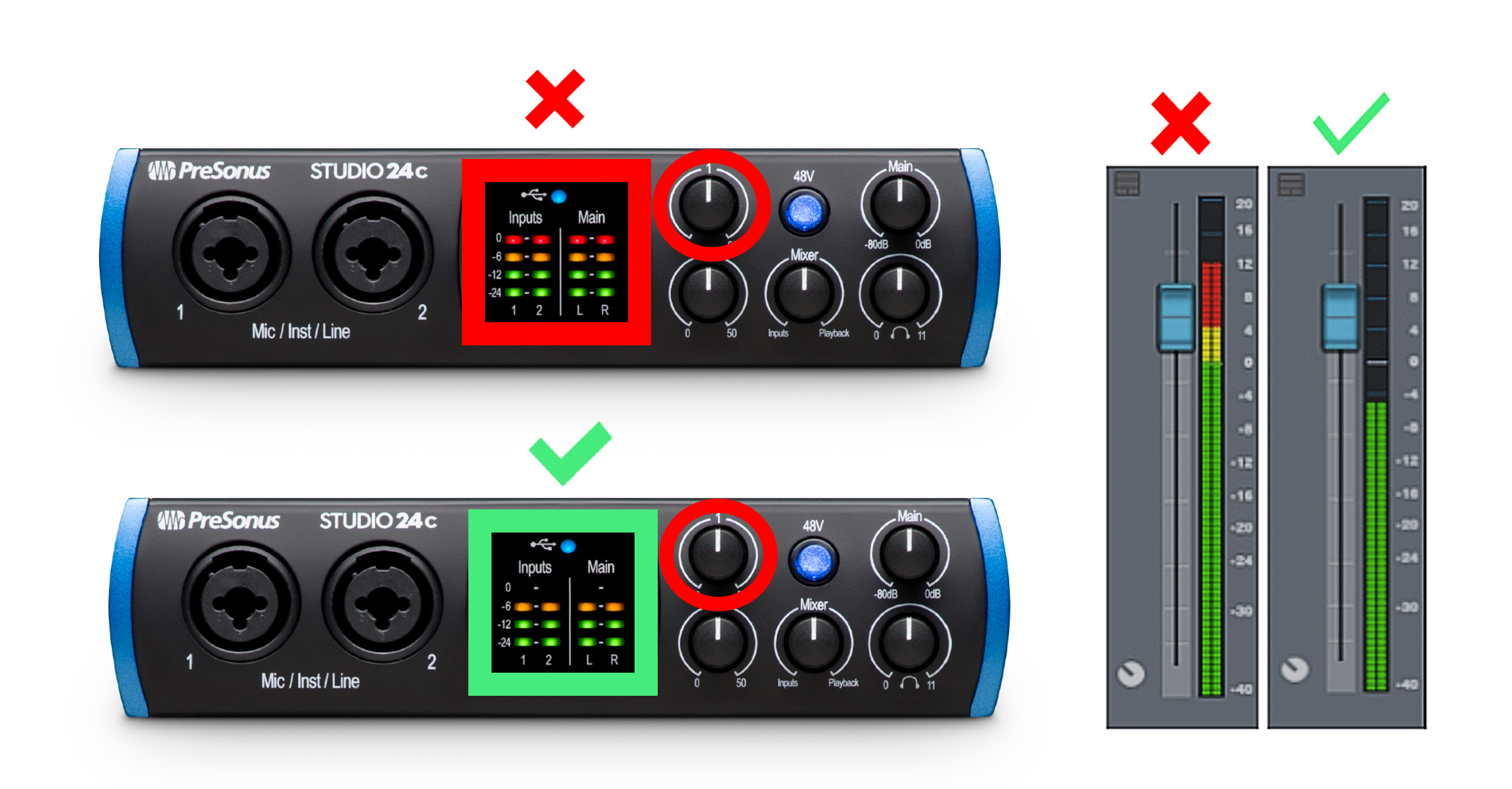 Gain Staging Presonus Studio One  